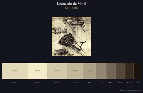 Leonardo da Vinci Palette 3 - Soft Ecru