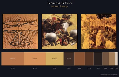 Leonardo da Vinci Palette 4