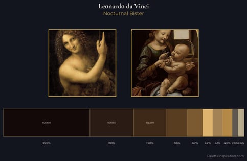 Leonardo da Vinci Palette 6 - Nocturnal Bister