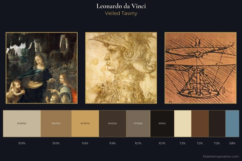 Leonardo da Vinci Master Palette