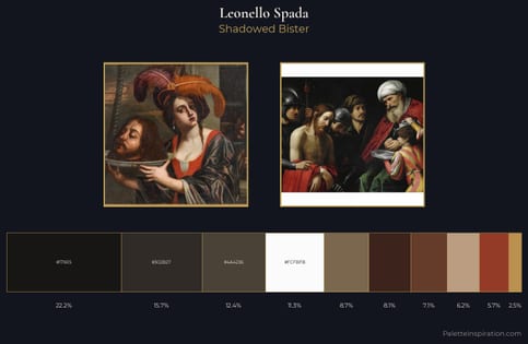 Leonello Spada Palette 2 - Shadowed Bister