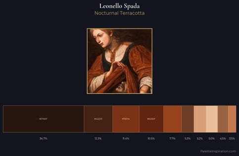 Leonello Spada Palette 3 - Nocturnal Terracotta