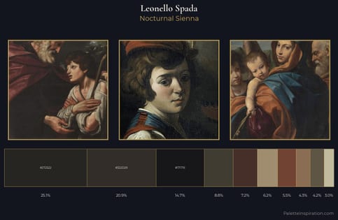 Leonello Spada Palette 5 - Nocturnal Sienna