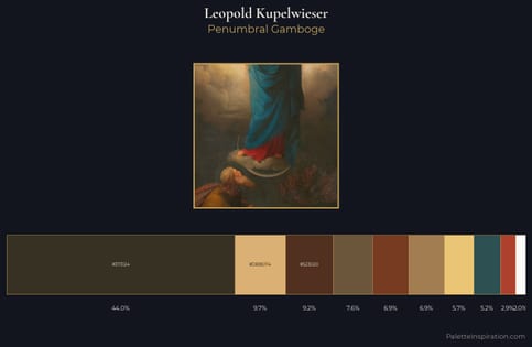 Leopold Kupelwieser Palette 1 - Penumbral Gamboge