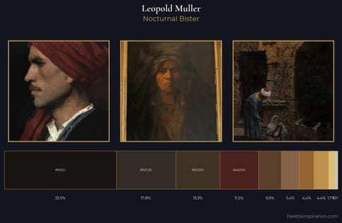 Leopold Muller Palette 2 - Nocturnal Bister