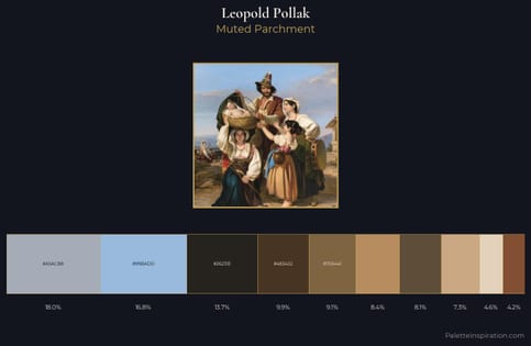 Leopold Pollak Palette 3 - Muted Parchment