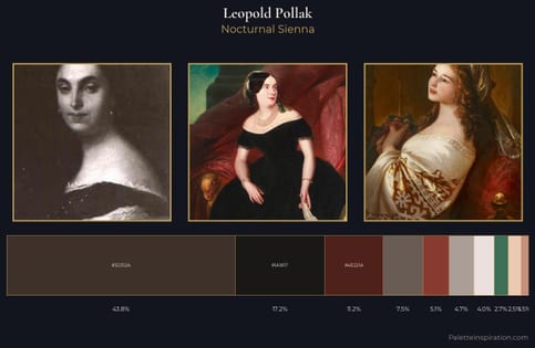 Leopold Pollak Palette 5 - Nocturnal Sienna