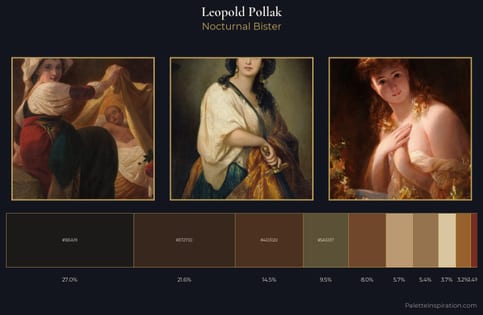 Leopold Pollak Palette 6 - Nocturnal Bister