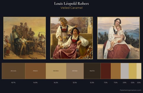 Louis Léopold Robert Palette 2