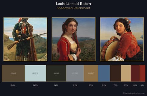 Louis Léopold Robert Palette 4