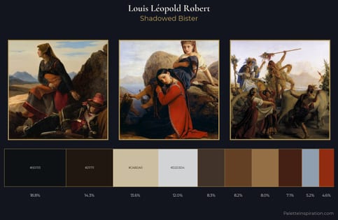 Louis Léopold Robert Palette 6