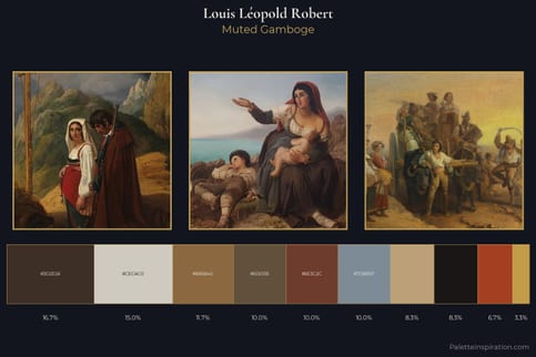 Louis Léopold Robert Master Palette - Muted Gamboge