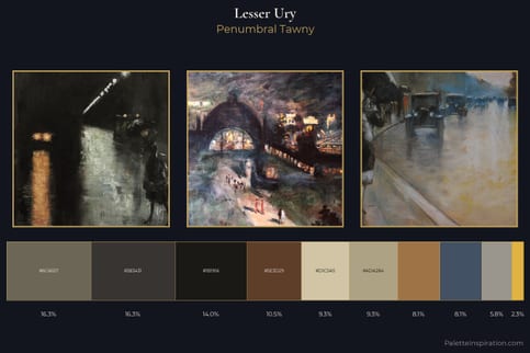 Lesser Ury Master Palette