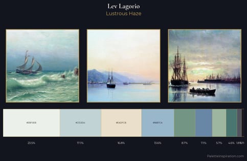 Lev Lagorio Palette 2