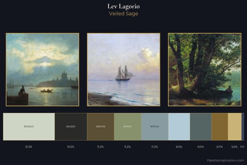 Lev Lagorio Master Palette