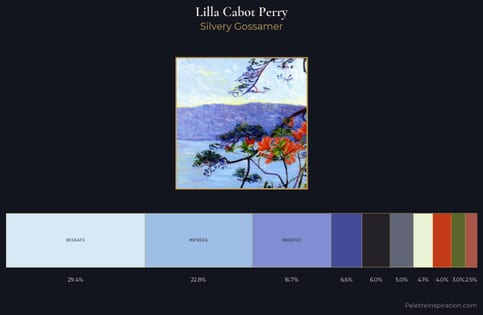 Lilla Cabot Perry Palette 3
