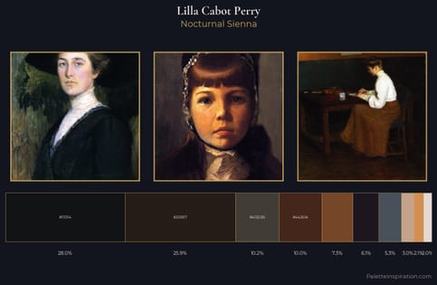 Lilla Cabot Perry Palette 10