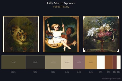 Lilly Martin Spencer Master Palette