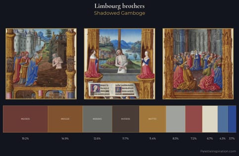Limbourg brothers Palette 13 - Shadowed Gamboge