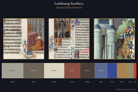 Limbourg brothers Master Palette