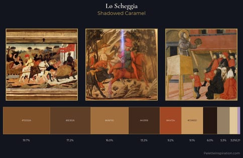 Lo Scheggia Palette 4 - Shadowed Caramel