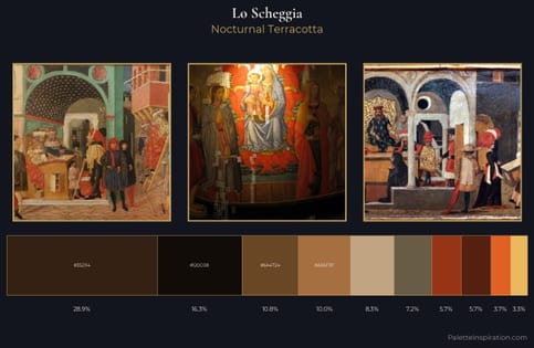 Lo Scheggia Palette 7 - Nocturnal Terracotta