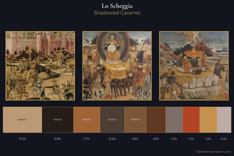 Lo Scheggia Master Palette