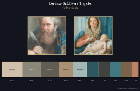Lorenzo Baldissera Tiepolo Palette 1