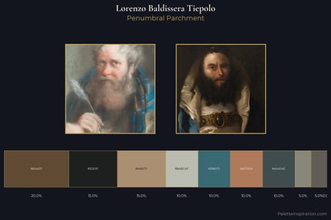 Lorenzo Baldissera Tiepolo Master Palette