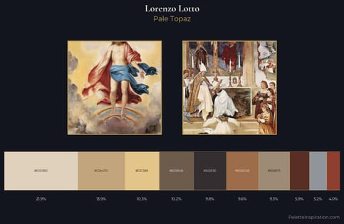 Lorenzo Lotto Palette 1 - Pale Topaz
