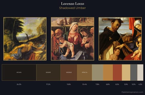 Lorenzo Lotto Palette 5 - Shadowed Umber