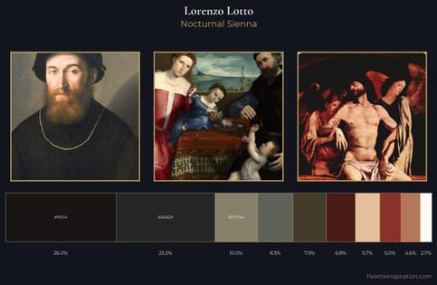 Lorenzo Lotto Palette 7 - Nocturnal Sienna