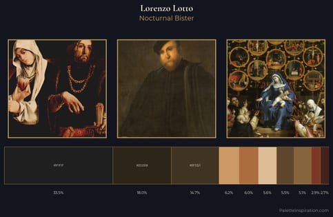 Lorenzo Lotto Palette 10 - Nocturnal Bister