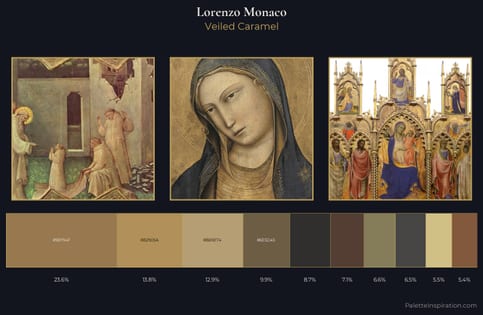 Lorenzo Monaco Palette 3 - Veiled Caramel