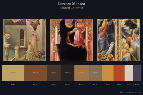 Lorenzo Monaco Master Palette
