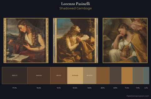 Lorenzo Pasinelli Palette 3 - Shadowed Gamboge