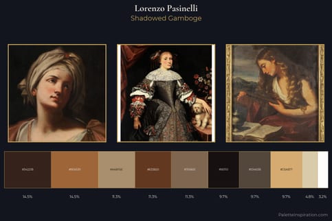 Lorenzo Pasinelli Master Palette