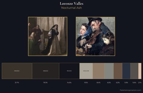 Lorenzo Valles Palette 2