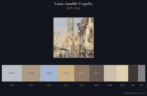 Louis-Amable Crapelet Palette 2 - Soft Ivory
