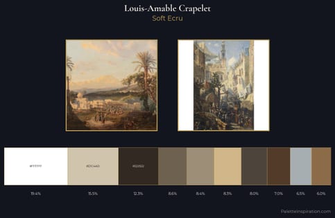 Louis-Amable Crapelet Palette 3 - Soft Ecru