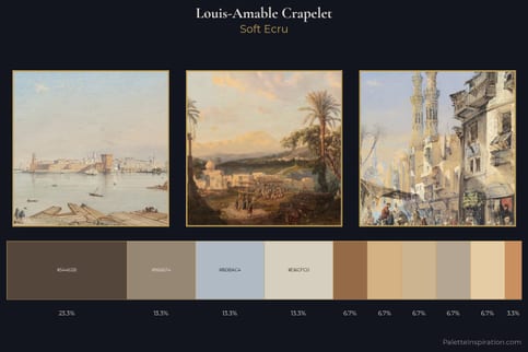 Louis-Amable Crapelet Master Palette