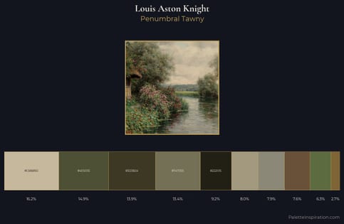 Louis Aston Knight Palette 5 - Penumbral Tawny