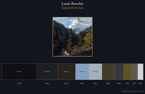 Louis Buvelot Palette 4