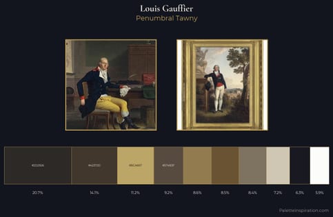 Louis Gauffier Palette 1