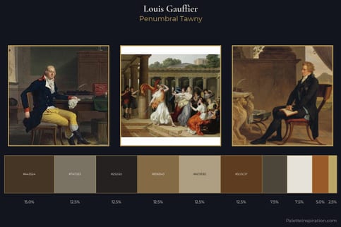 Louis Gauffier Master Palette