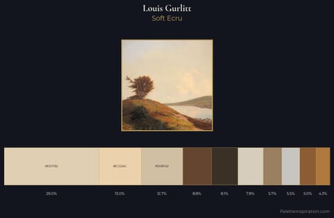 Louis Gurlitt Palette 1 - Soft Ecru