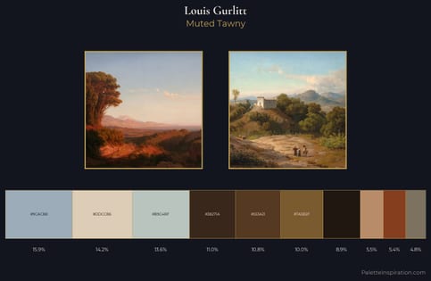 Louis Gurlitt Palette 2 - Muted Tawny