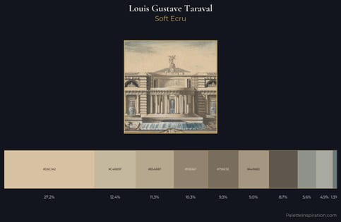 Louis Gustave Taraval Palette 1 - Soft Ecru