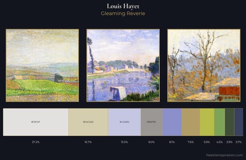 Louis Hayet Palette 2