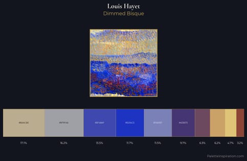Louis Hayet Palette 5
